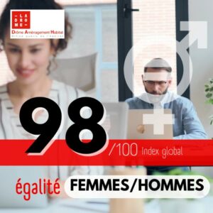 index égalité femme homme DAH 2023